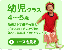 幼児クラス4～5歳の幼児の英会話