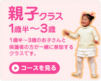 親子クラス1歳半～3歳の幼児の英会話